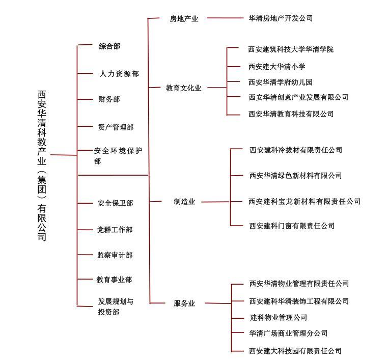 华体会体育科教